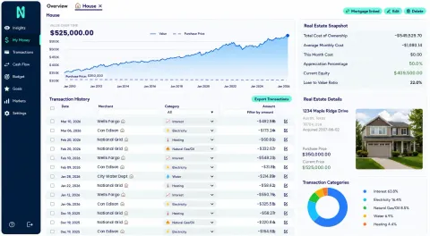 Neontra real estate dashboard showing home value, equity, mortgage balance, ownership costs and transaction history